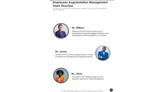 Employees Augmentation Management Team Structure One Pager Sample Example Document Employees Augmentation Management Team Structure One Pager Sample Example Document