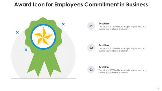 Employees Commitment Performance Incentives Ppt PowerPoint Presentation Complete Deck With Slides