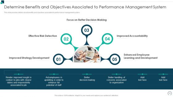 Employees Performance Assessment And Appraisal Ppt PowerPoint Presentation Complete Deck With Slides