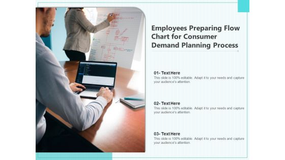 Employees Preparing Flow Chart For Consumer Demand Planning Process Ppt PowerPoint Presentation Layouts Graphics Pictures PDF