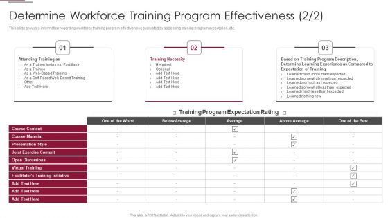 Employees Training Playbook Determine Workforce Training Program Effectiveness Topics PDF
