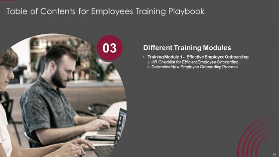 Employees Training Playbook Ppt PowerPoint Presentation Complete Deck With Slides