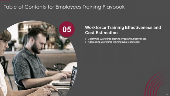 Employees Training Playbook Ppt PowerPoint Presentation Complete Deck With Slides