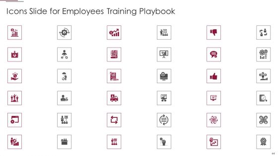 Employees Training Playbook Ppt PowerPoint Presentation Complete Deck With Slides