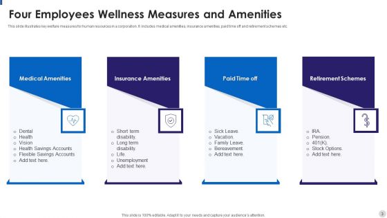 Employees Wellness Ppt PowerPoint Presentation Complete With Slides