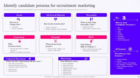 Employer Brand Marketing On Social Media Platform Ppt PowerPoint Presentation Complete Deck With Slides