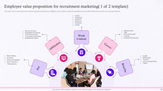 Employer Brand Marketing On Social Media Platform Ppt PowerPoint Presentation Complete Deck With Slides
