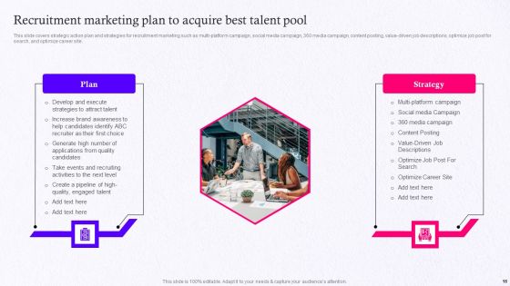 Employer Brand Marketing On Social Media Platform Ppt PowerPoint Presentation Complete Deck With Slides