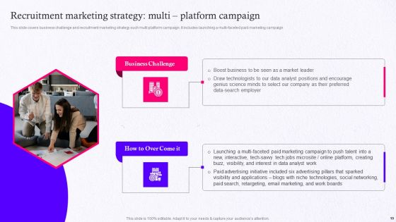 Employer Brand Marketing On Social Media Platform Ppt PowerPoint Presentation Complete Deck With Slides
