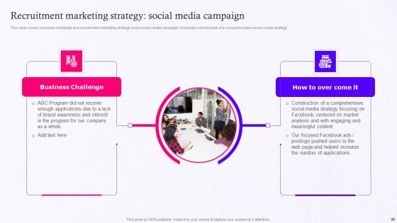 Employer Brand Marketing On Social Media Platform Ppt PowerPoint Presentation Complete Deck With Slides