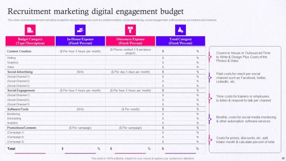 Employer Brand Marketing On Social Media Platform Ppt PowerPoint Presentation Complete Deck With Slides