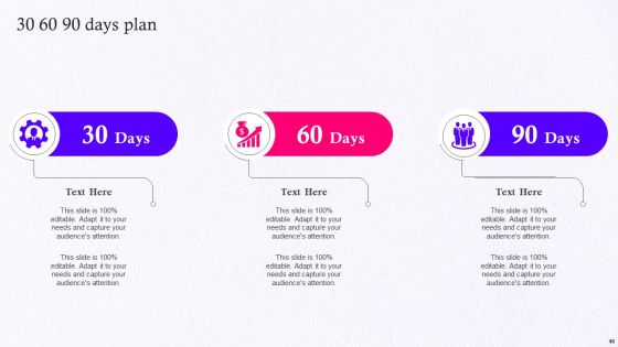 Employer Brand Marketing On Social Media Platform Ppt PowerPoint Presentation Complete Deck With Slides