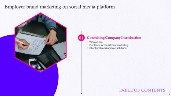 Employer Brand Marketing On Social Media Platform Ppt PowerPoint Presentation Complete Deck With Slides