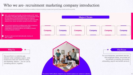 Employer Brand Marketing On Social Media Platform Ppt PowerPoint Presentation Complete Deck With Slides