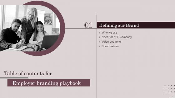Employer Branding Playbook Ppt PowerPoint Presentation Complete Deck With Slides