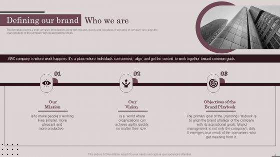 Employer Branding Playbook Ppt PowerPoint Presentation Complete Deck With Slides