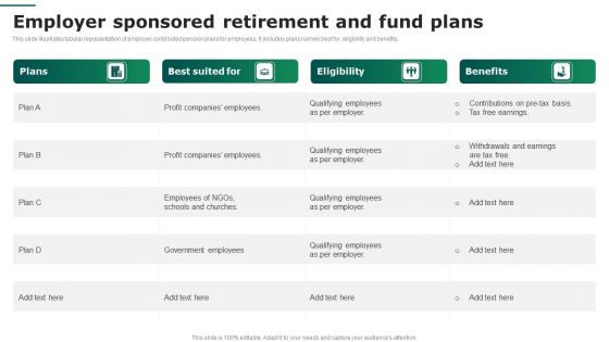 Employer Sponsored Retirement And Fund Plans Guidelines PDF