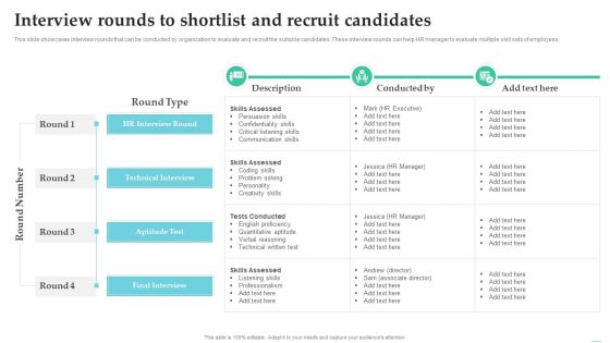 Employing Candidate Using Internal And External Mediums Of Recruitment Interview Rounds To Shortlist And Recruit Candidates Summary PDF