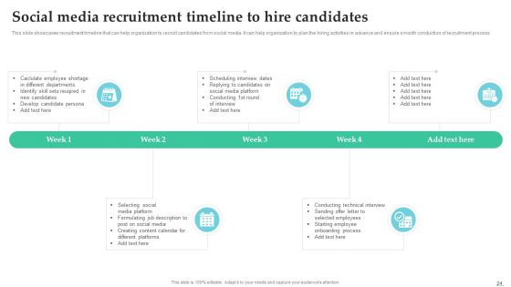 Employing Candidate Using Internal And External Mediums Of Recruitment Ppt PowerPoint Presentation Complete Deck With Slides