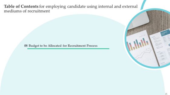Employing Candidate Using Internal And External Mediums Of Recruitment Ppt PowerPoint Presentation Complete Deck With Slides