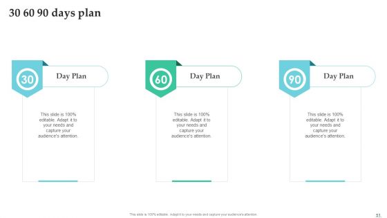 Employing Candidate Using Internal And External Mediums Of Recruitment Ppt PowerPoint Presentation Complete Deck With Slides