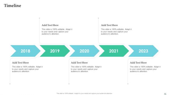 Employing Candidate Using Internal And External Mediums Of Recruitment Ppt PowerPoint Presentation Complete Deck With Slides