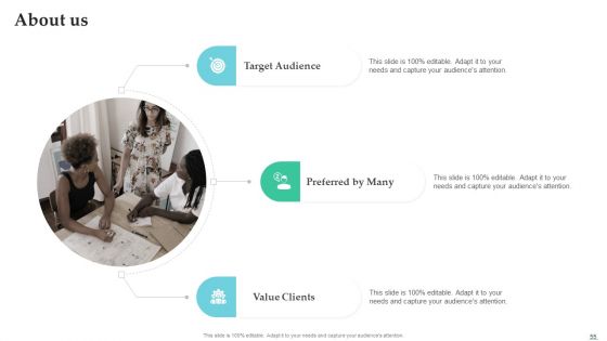 Employing Candidate Using Internal And External Mediums Of Recruitment Ppt PowerPoint Presentation Complete Deck With Slides
