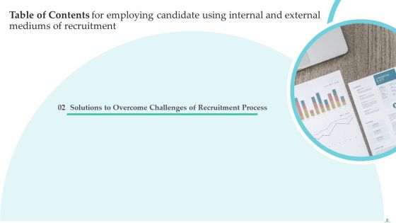 Employing Candidate Using Internal And External Mediums Of Recruitment Ppt PowerPoint Presentation Complete Deck With Slides