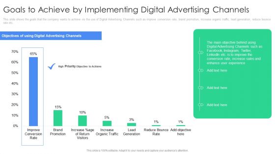 Employing Online Marketing Initiatives To Enhance Client Experience Ppt PowerPoint Presentation Complete Deck With Slides