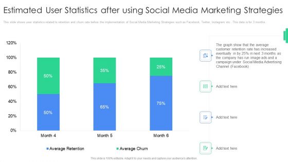 Employing Online Marketing Initiatives To Enhance Client Experience Ppt PowerPoint Presentation Complete Deck With Slides