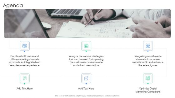 Employing Online Marketing Initiatives To Enhance Client Experience Ppt PowerPoint Presentation Complete Deck With Slides