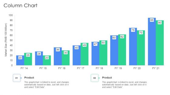 Employing Online Marketing Initiatives To Enhance Client Experience Ppt PowerPoint Presentation Complete Deck With Slides