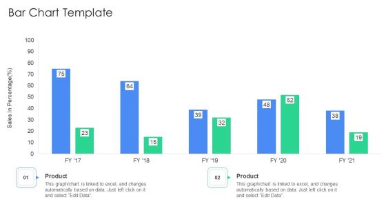 Employing Online Marketing Initiatives To Enhance Client Experience Ppt PowerPoint Presentation Complete Deck With Slides