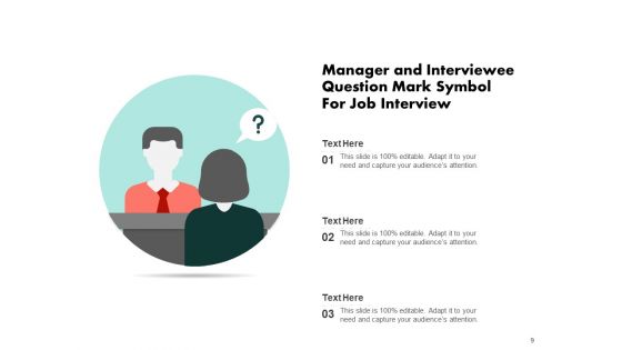Employment Discussion Circular Employee Communication Ppt PowerPoint Presentation Complete Deck