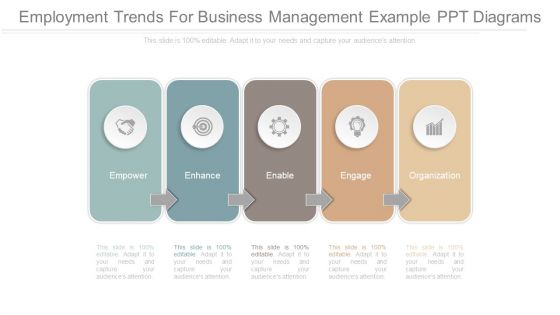 Employment Trends For Business Management Example Ppt Diagrams