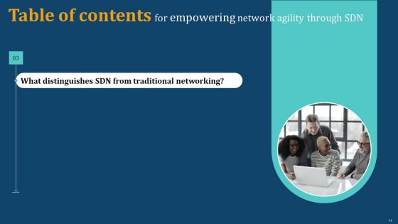 Empowering Network Agility Through SDN Ppt PowerPoint Presentation Complete Deck With Slides