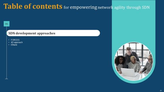 Empowering Network Agility Through SDN Ppt PowerPoint Presentation Complete Deck With Slides