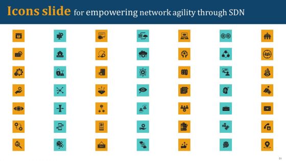 Empowering Network Agility Through SDN Ppt PowerPoint Presentation Complete Deck With Slides