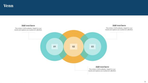 Empowering Network Agility Through SDN Ppt PowerPoint Presentation Complete Deck With Slides