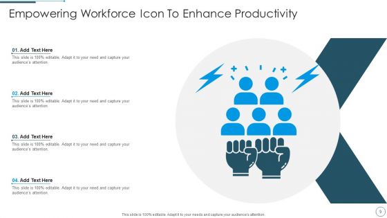 Empowering Workforce Ppt PowerPoint Presentation Complete With Slides