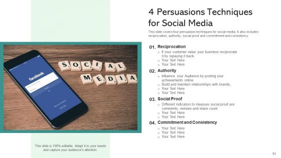 Encouragement Scarcity Sales Ppt PowerPoint Presentation Complete Deck With Slides