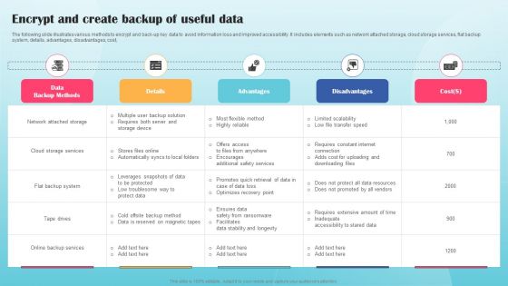 Encrypt And Create Backup Of Useful Data Ppt PowerPoint Presentation File Icon PDF