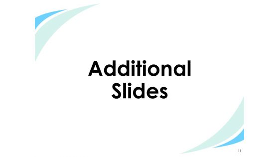 End Consumer Loyalty Ppt PowerPoint Presentation Complete Deck With Slides