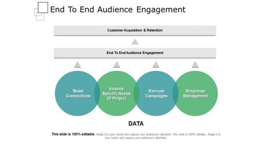 End To End Audience Engagement Ppt PowerPoint Presentation Portfolio Icons