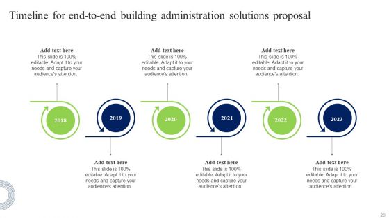 End To End Building Administration Solutions Proposal Ppt PowerPoint Presentation Complete Deck With Slides