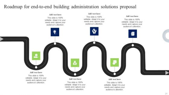 End To End Building Administration Solutions Proposal Ppt PowerPoint Presentation Complete Deck With Slides
