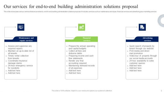 End To End Building Administration Solutions Proposal Ppt PowerPoint Presentation Complete Deck With Slides