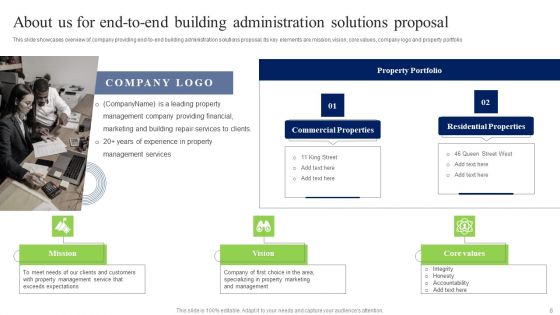 End To End Building Administration Solutions Proposal Ppt PowerPoint Presentation Complete Deck With Slides