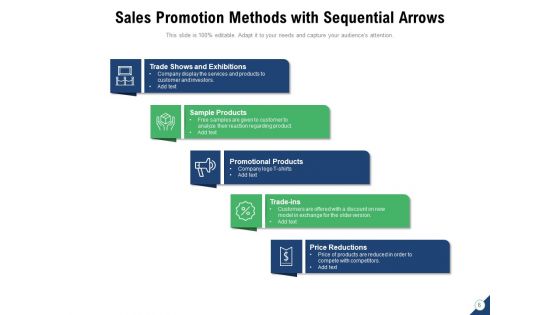 End To End Process Problem Information Evaluation Ppt PowerPoint Presentation Complete Deck