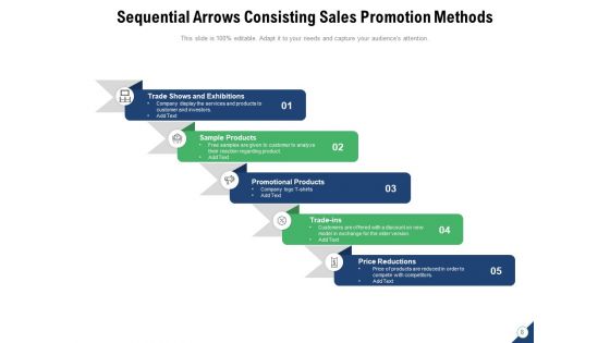 End To End Process Problem Information Evaluation Ppt PowerPoint Presentation Complete Deck